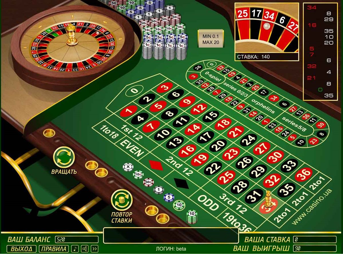 Aboutslots کیسینو میں رولیٹی گیمز کے بارے میں معلومات